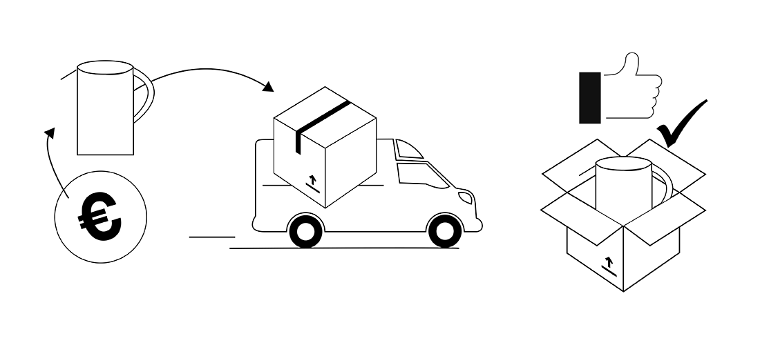 Visuel vente par correspondance possible 